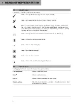 Preview for 8 page of Husqvarna F2303U4 Owner'S Manual