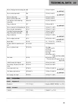 Preview for 149 page of Husqvarna F2303V4 Owner'S Manual