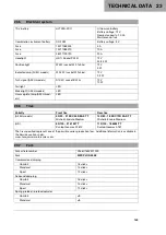 Preview for 151 page of Husqvarna F2303V4 Owner'S Manual