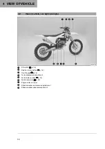 Предварительный просмотр 14 страницы Husqvarna FC 250 Owner'S Manual