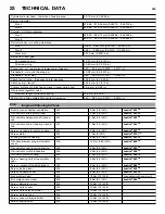 Preview for 205 page of Husqvarna FC 350 2014 Repair Manual