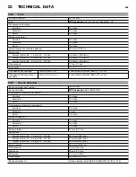 Preview for 208 page of Husqvarna FC 350 2014 Repair Manual