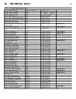 Preview for 209 page of Husqvarna FC 350 2014 Repair Manual