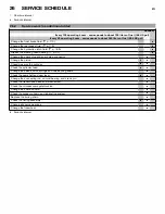 Preview for 213 page of Husqvarna FC 350 2014 Repair Manual