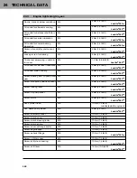 Preview for 262 page of Husqvarna FC 350 2016 Repair Manual