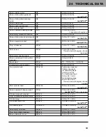 Preview for 263 page of Husqvarna FC 350 2016 Repair Manual