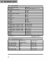 Preview for 266 page of Husqvarna FC 350 2016 Repair Manual