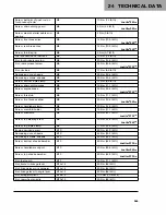 Preview for 267 page of Husqvarna FC 350 2016 Repair Manual