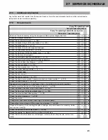 Preview for 273 page of Husqvarna FC 350 2016 Repair Manual