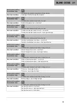 Preview for 133 page of Husqvarna FC 350 2023 Owner'S Manual