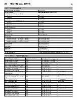 Preview for 206 page of Husqvarna FC 450 2014 Repair Manual