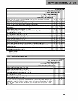 Preview for 295 page of Husqvarna FC 450 2018 Repair Manual