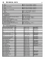 Preview for 215 page of Husqvarna FE 350 2015 Repair Manual