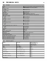 Preview for 217 page of Husqvarna FE 350 2015 Repair Manual