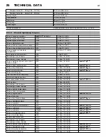 Preview for 219 page of Husqvarna FE 350 2015 Repair Manual