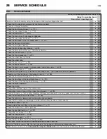 Preview for 224 page of Husqvarna FE 350 2015 Repair Manual