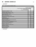 Preview for 225 page of Husqvarna FE 350 2015 Repair Manual