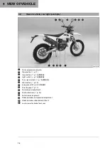 Preview for 16 page of Husqvarna FE 350 2021 Owner'S Manual