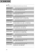 Preview for 146 page of Husqvarna FE 350 2021 Owner'S Manual