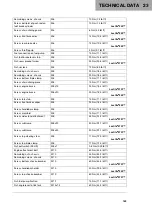 Preview for 155 page of Husqvarna FE 350 2021 Owner'S Manual