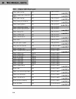 Preview for 250 page of Husqvarna FE 450 2014 Repair Manual