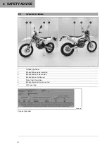 Preview for 10 page of Husqvarna FE 450 2018 Owner'S Manual