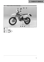 Preview for 17 page of Husqvarna FE 450 2018 Owner'S Manual