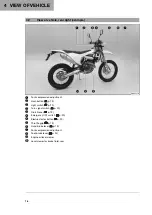 Preview for 18 page of Husqvarna FE 450 2018 Owner'S Manual