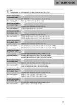 Preview for 143 page of Husqvarna FE 450 2018 Owner'S Manual