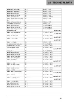 Preview for 151 page of Husqvarna FE 450 2018 Owner'S Manual