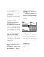 Preview for 6 page of Husqvarna FS 1000 E Operator'S Manual