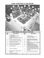 Preview for 13 page of Husqvarna FS 3800 Operator'S Manual