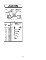 Preview for 17 page of Husqvarna FS 3800 Operator'S Manual