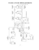 Preview for 18 page of Husqvarna FS 3800 Operator'S Manual