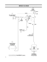 Предварительный просмотр 30 страницы Husqvarna FS 413 Operator'S Manual