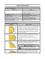 Предварительный просмотр 97 страницы Husqvarna FS 413 Operator'S Manual