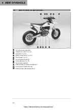 Preview for 14 page of Husqvarna FS 450 2019 Owner'S Manual