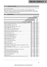 Preview for 31 page of Husqvarna FS 450 2019 Owner'S Manual