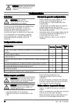 Предварительный просмотр 14 страницы Husqvarna FS 500 E Operator'S Manual