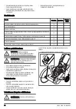 Предварительный просмотр 96 страницы Husqvarna FS 500 E Operator'S Manual