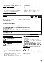 Предварительный просмотр 117 страницы Husqvarna FS 500 E Operator'S Manual