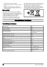 Предварительный просмотр 122 страницы Husqvarna FS 500 E Operator'S Manual