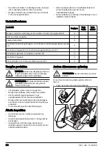 Предварительный просмотр 220 страницы Husqvarna FS 500 E Operator'S Manual