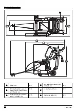 Preview for 28 page of Husqvarna FS 600 E Operator'S Manual