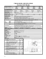 Предварительный просмотр 36 страницы Husqvarna FS 6600 D Operator'S Manual