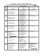 Предварительный просмотр 95 страницы Husqvarna FS 6600 D Operator'S Manual