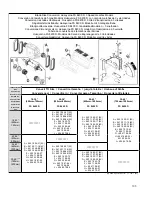 Предварительный просмотр 105 страницы Husqvarna FS 6600 D Operator'S Manual