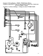 Предварительный просмотр 107 страницы Husqvarna FS 6600 D Operator'S Manual