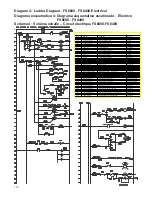 Предварительный просмотр 110 страницы Husqvarna FS 6600 D Operator'S Manual