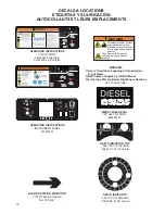 Предварительный просмотр 32 страницы Husqvarna FS 6600D Operator'S Manual